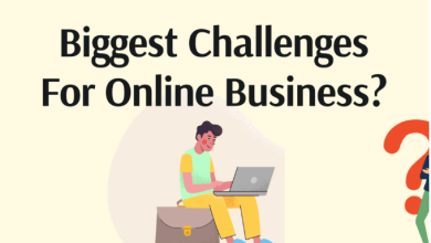 Biggest Challenge for Most Businesses When Going Online?